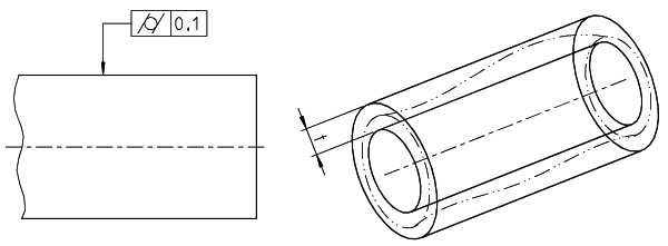 Beispiel Zylindrizität